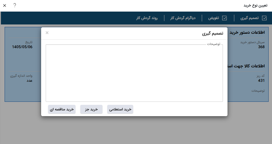تصویر فرآیند آماده خرید داخلی - حوزه BPMS و مدیریت فرآیندهای کسب و کار
