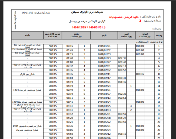 تصویر نرمافزار فرآیند آماده مرخصی - حوزه BPMS و مدیریت فرآیندهای کسب و کار