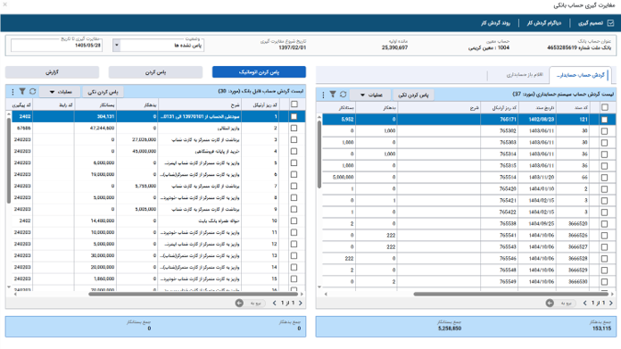 تصویر فرآیند دستور مغایرت گیری حساب بانکی - حوزه BPMS و مدیریت فرآیندهای کسب و کار