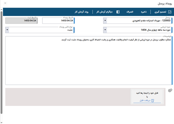 تصویر فرآیند درج در پرونده رویداد پرسنلی - حوزه BPMS و مدیریت فرآیندهای کسب و کار