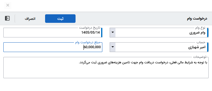 تصویر فرآیند آماده درخواست وام پرسنل - حوزه BPMS و مدیریت فرآیندهای کسب و کار