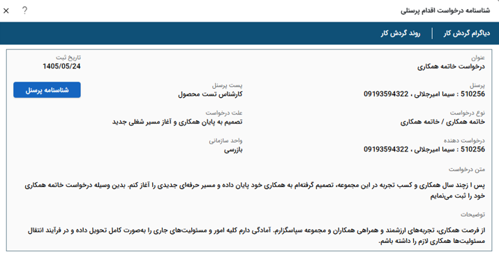 تصویر فرآیند آماده خاتمه همکاری با پرسنل - حوزه BPMS و مدیریت فرآیندهای کسب و کار