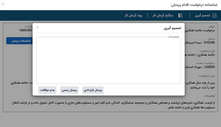 تصویر فرآیند آماده خاتمه همکاری با پرسنل - حوزه BPMS و مدیریت فرآیندهای کسب و کار