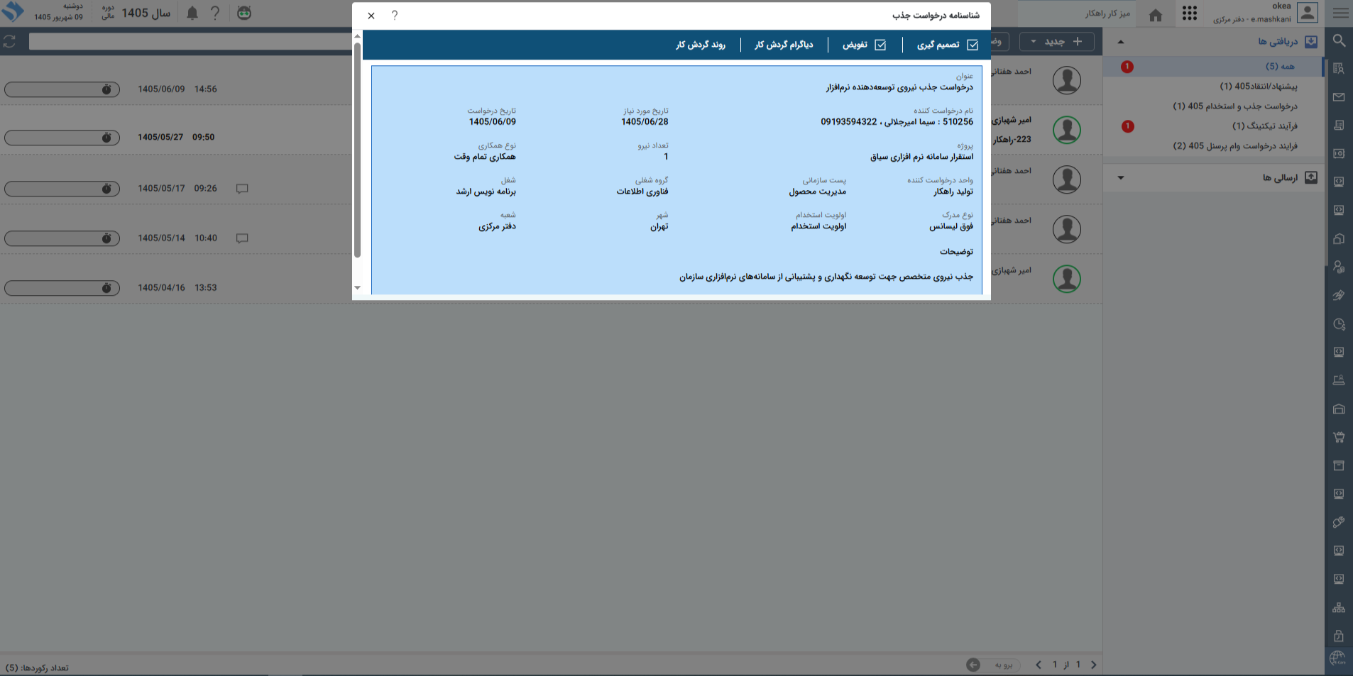 تصویر فرآیند جذب و استخدام - حوزه BPMS و مدیریت فرآیندهای کسب و کار