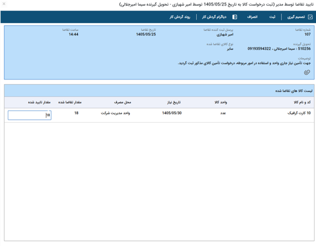 تصویر نرمافزار فرآیند آماده درخواست کالا - حوزه BPMS و مدیریت فرآیندهای کسب و کار