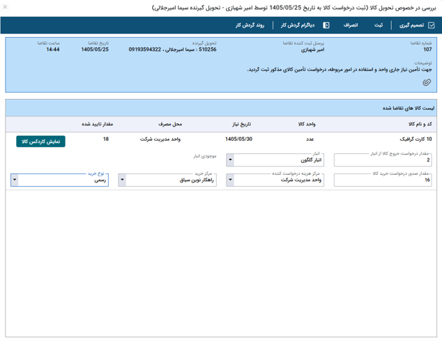 تصویر فرآیند آماده درخواست کالا - حوزه BPMS و مدیریت فرآیندهای کسب و کار